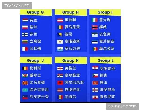2026世界杯赛制规则变化有哪些小组如何晋级淘汰赛产生32强