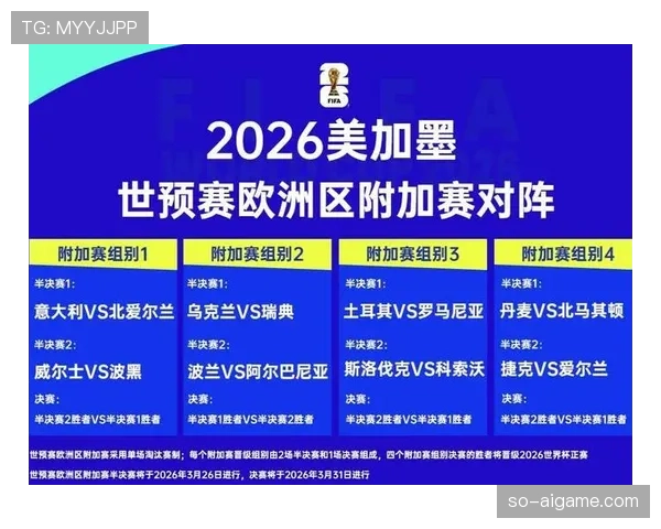 苏格兰冲击2026世界杯出线形势分析:能否突围预选赛跻身美加墨决赛圈 苏格兰冲击2026世界杯出线形势分析:能否突围预选赛跻身美加墨决赛圈