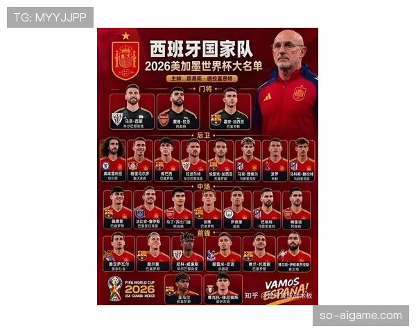 2026世界杯哪些球队最有望进入32强