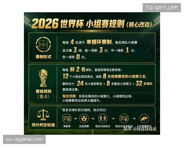 世界杯G组冷门球队深度解读