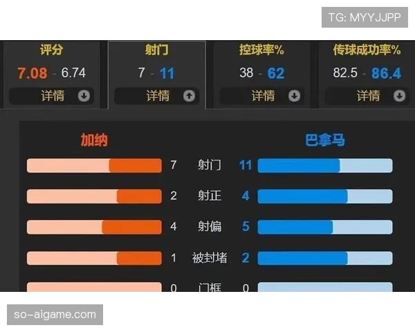 加纳1-0巴拿马战报：非洲球队首轮拿下关键三分
