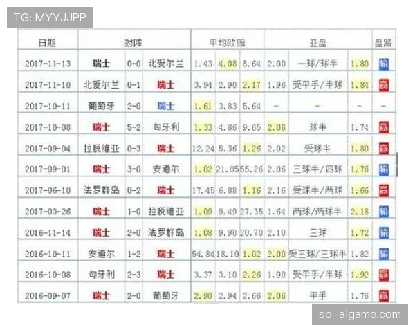 世界杯G组赛果整理:晋级球队与出局球队一览 世界杯G组赛果整理:晋级球队与出局球队一览